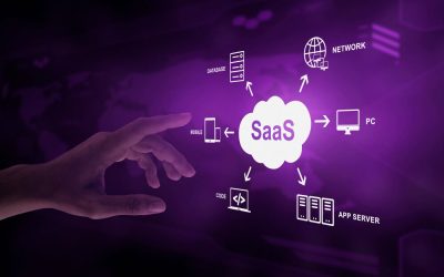 SaaS Şirketleri İçin Başarılı SEO Stratejileri: 2026 Rehberi
