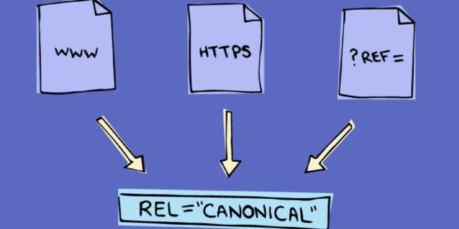 Canonical URL nedir?